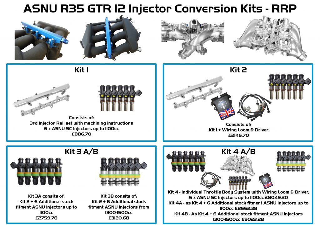 r35-12-injector-kits-rrp